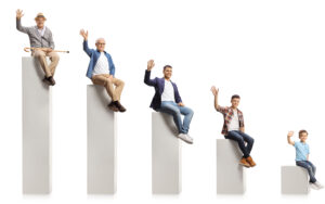 不同年齡層的男性從孩童到老年依序坐在階梯方塊上，象徵人體隨年齡逐步老化的過程