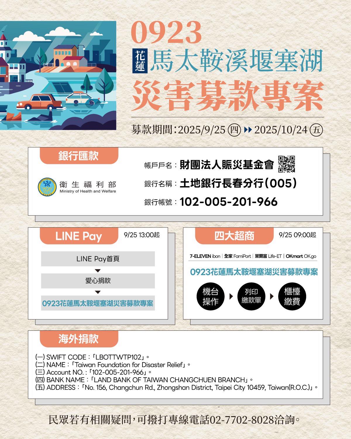 花蓮災害募款快速資訊（衛福部官方管道）