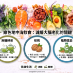 比地中海飲食更進一步：這種吃法，讓大腦老化速度減緩50%？