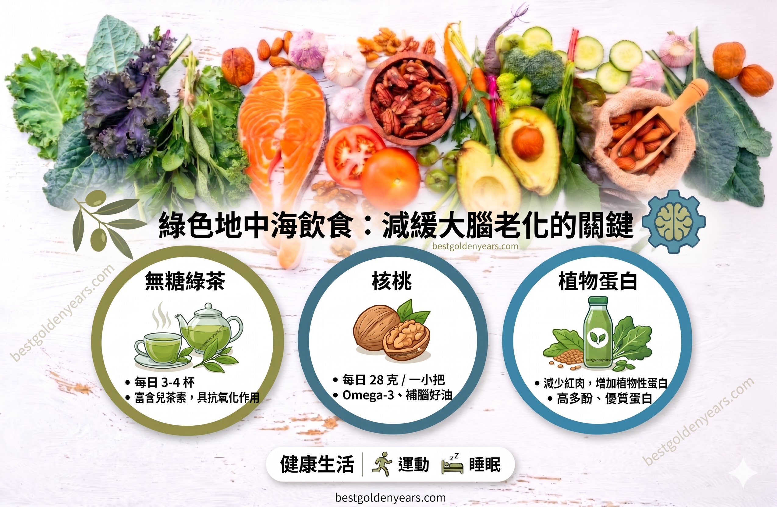 綠色地中海飲食